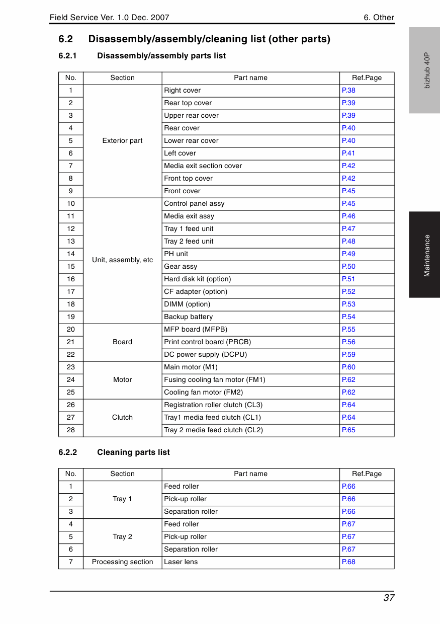 Konica-Minolta bizhub 40P FIELD-SERVICE Service Manual-2